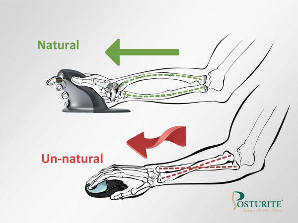 Posturite Penguin Ambidextrous Vertical Mouse - Image 3